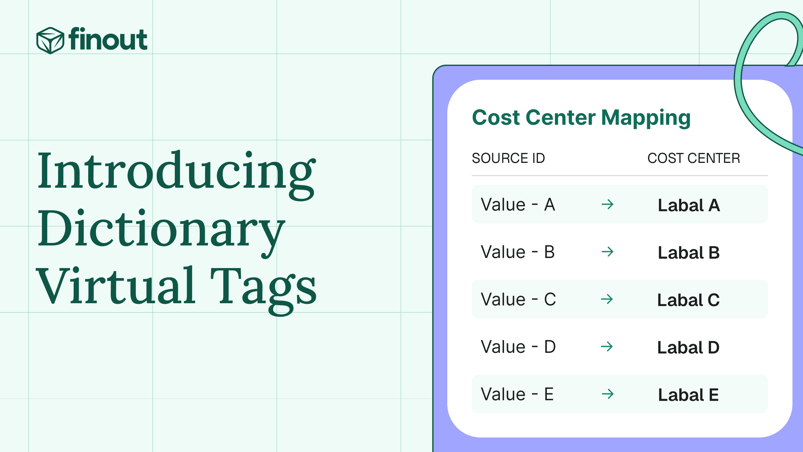Introducing Dictionary Virtual Tags