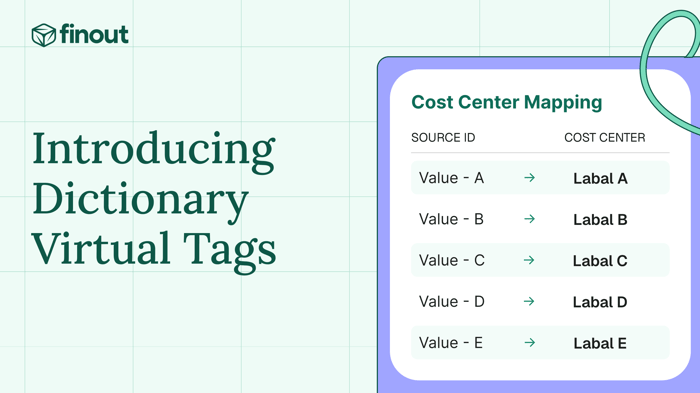 Introducing Dictionary Virtual Tags