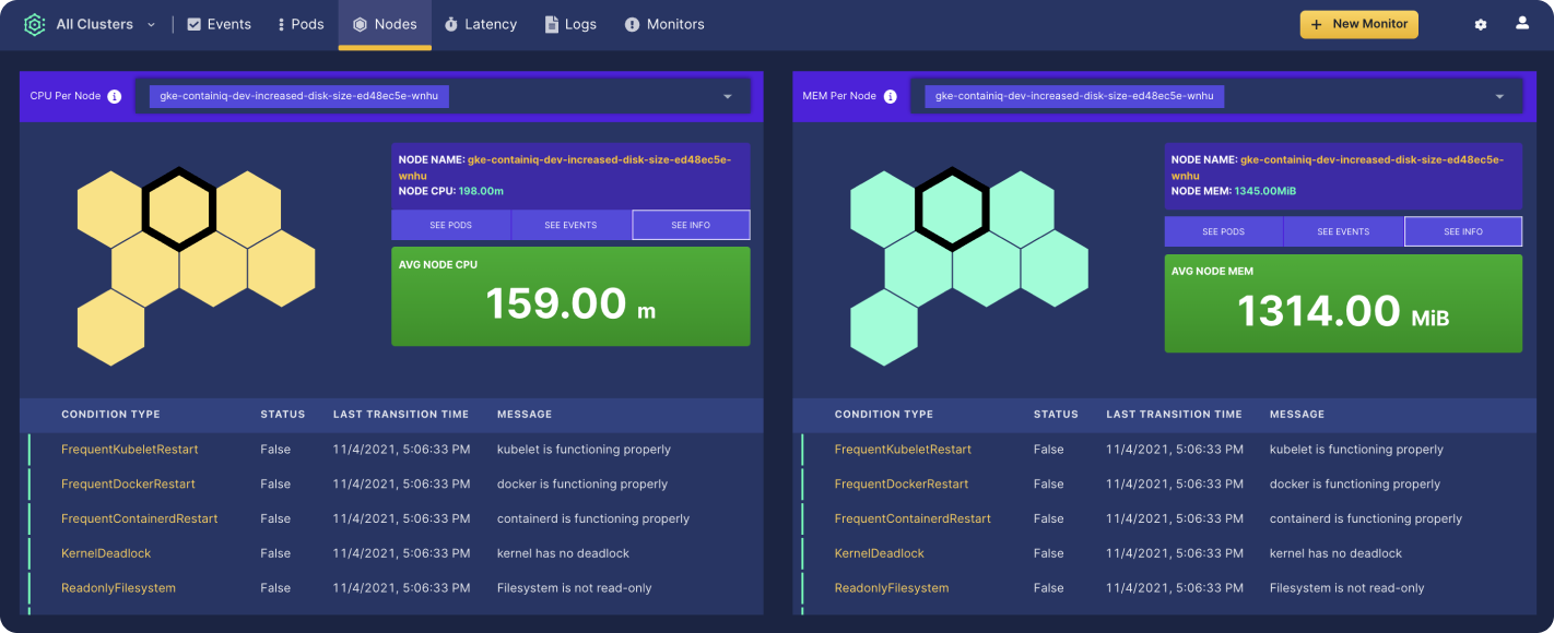 61c0efb3569c5272099bc00b_kubernetes nodes dashboard