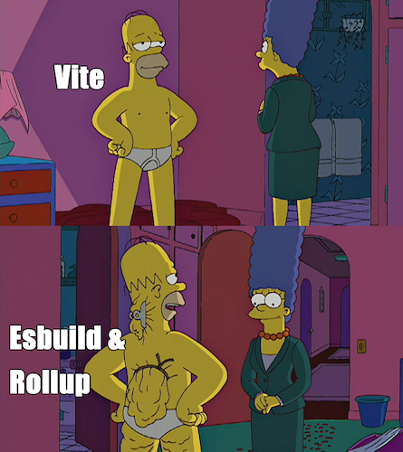 A Bit About Vite