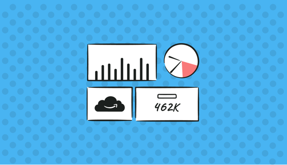 AWS Cost Allocation Tags: Implementation, Challenges, and Alternatives