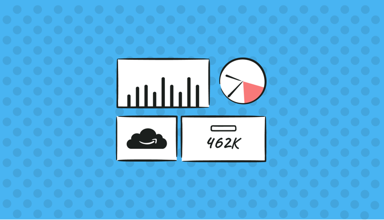 Guide to AWS Cost Allocation Tags