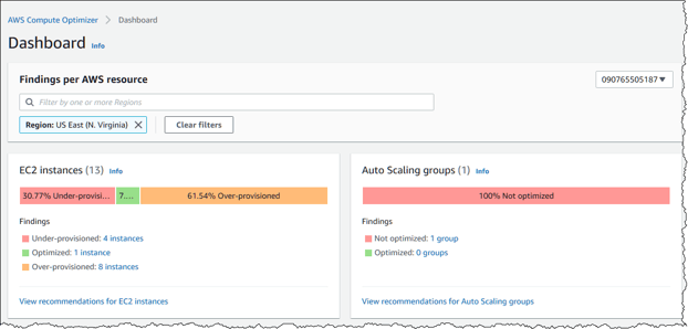 AWS Compute Optimizer