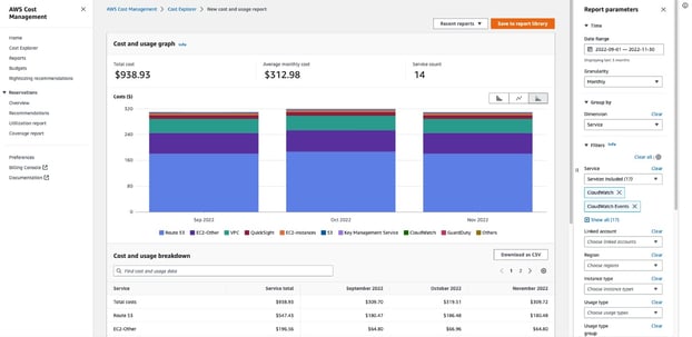 AWS Cost Explorer-2