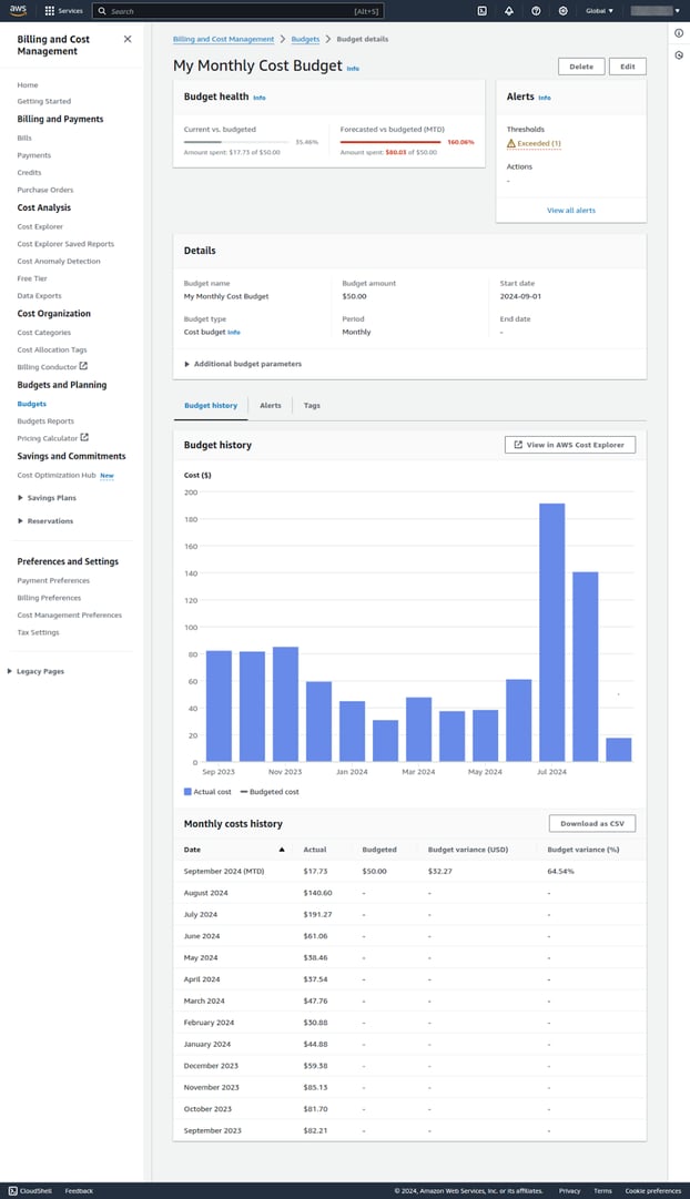AWS Viewing Your Budgets 2