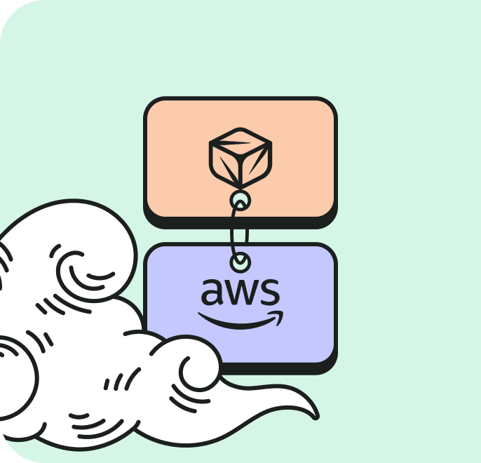 AWS+Finout-1