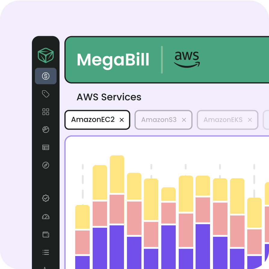 Aws Cost Optimization Aws Cost Management Tool Finout
