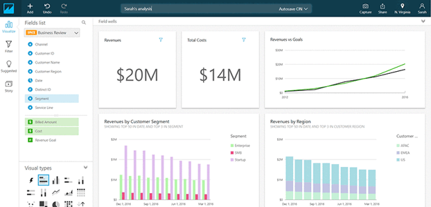 Amazon QuickSight