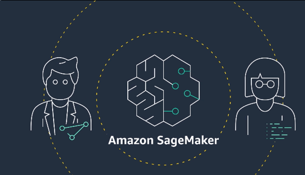 Amazon SageMaker