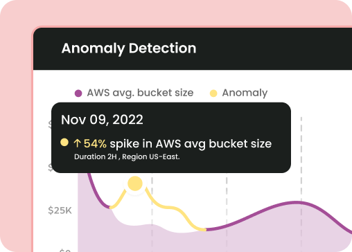 Anomaly detection_S-2