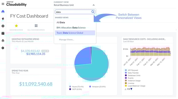 Apptio Cloudability dashboard
