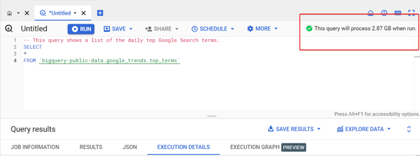 Avoid SQL Anti-Patterns