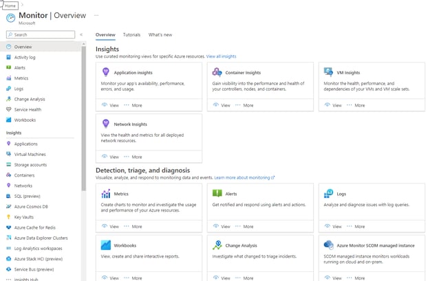 Azure Monitor