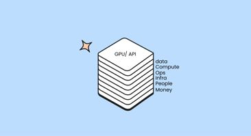 Beyond GPUs and API Calls: Understanding the True Cost of AI Initiatives