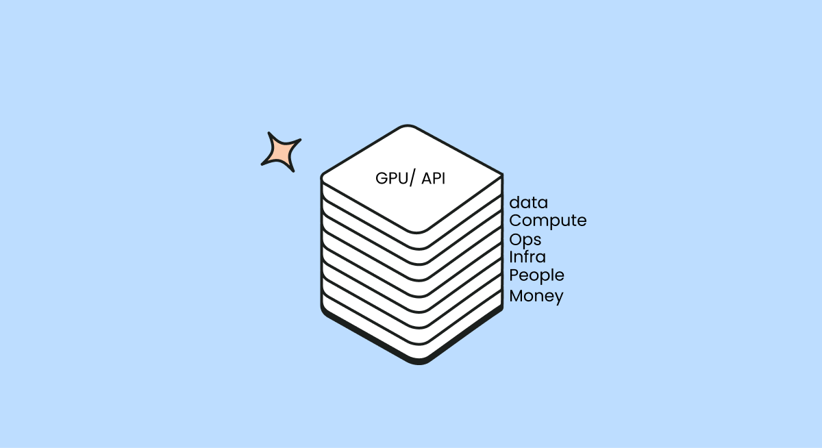 Beyond GPUs and API Calls: Understanding the True Cost of AI Initiatives