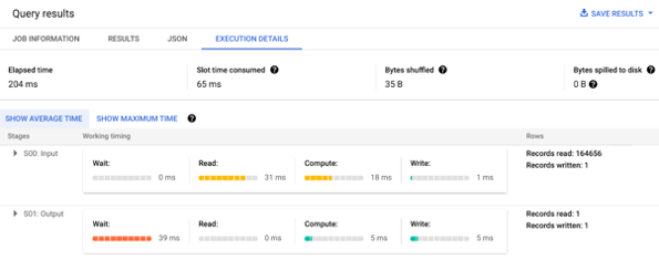 BigQuery tools