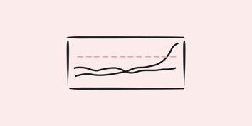 Cloud Budgeting Software and Cloud-Based Forecasting | Finout