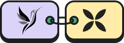 Cloud-FinOps-with-Qonto