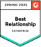 CloudCostManagement_BestRelationship_Enterprise_Total