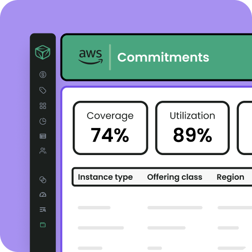 Commitments-1