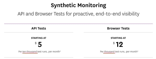 Complexity of the Datadog Pricing