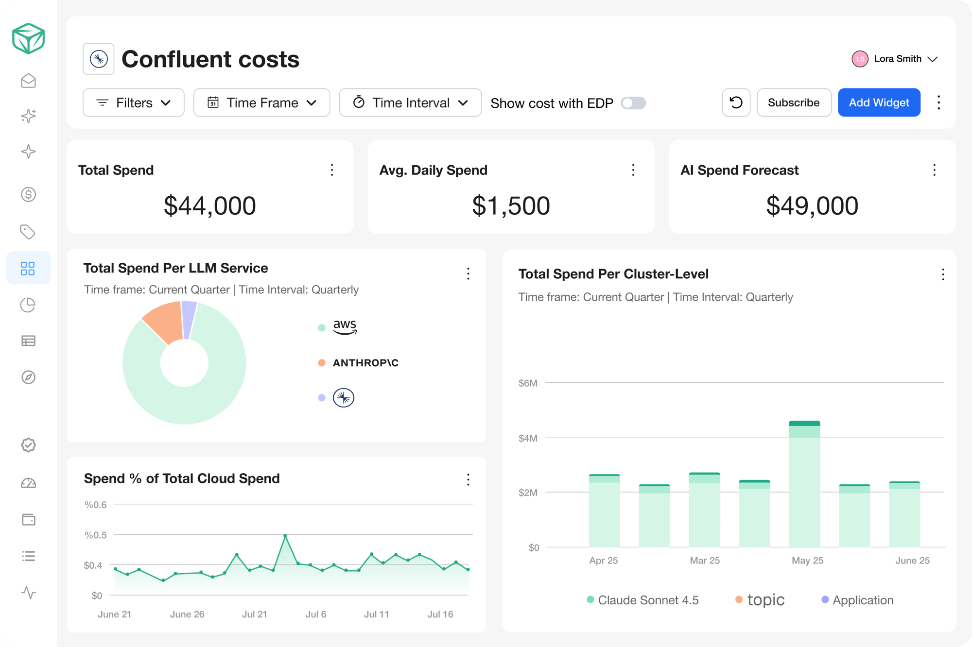Confluent_ Dashboard-1