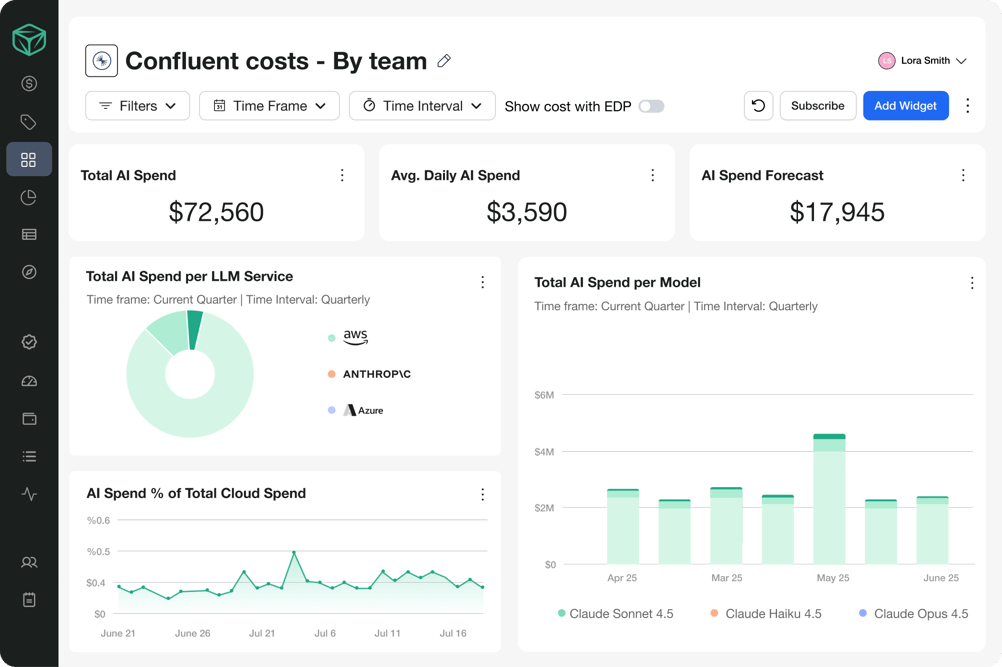 Confluent_ Dashboard