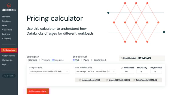 Databricks pricing calculator dashboard