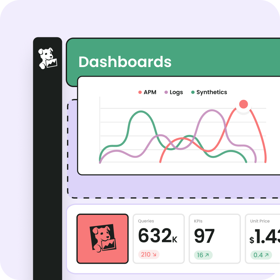 Datadog-integration_03