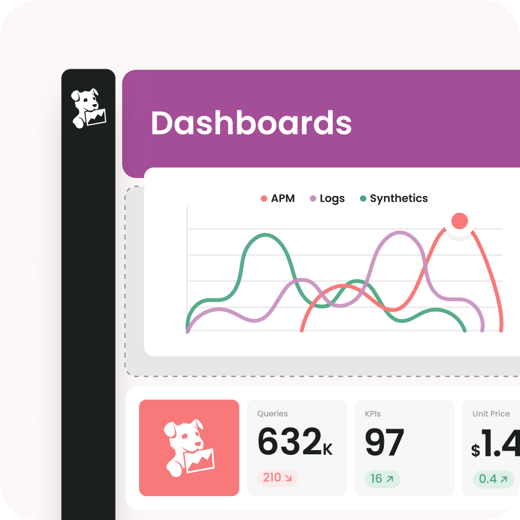 Datadog_03_B