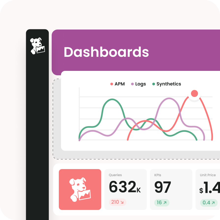 Datadog_03_B