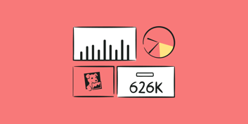 Understanding Datadog Synthetic Pricing
