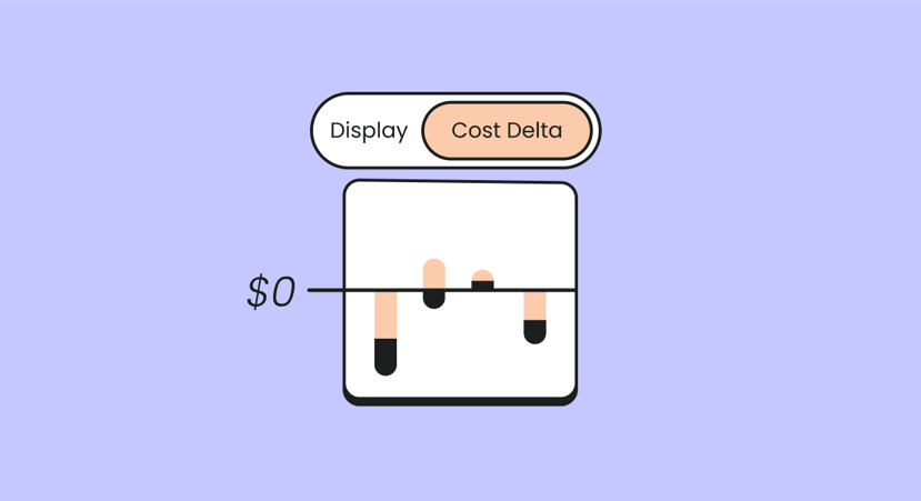 Think You Know Your Cloud Costs? Check the Deltas.