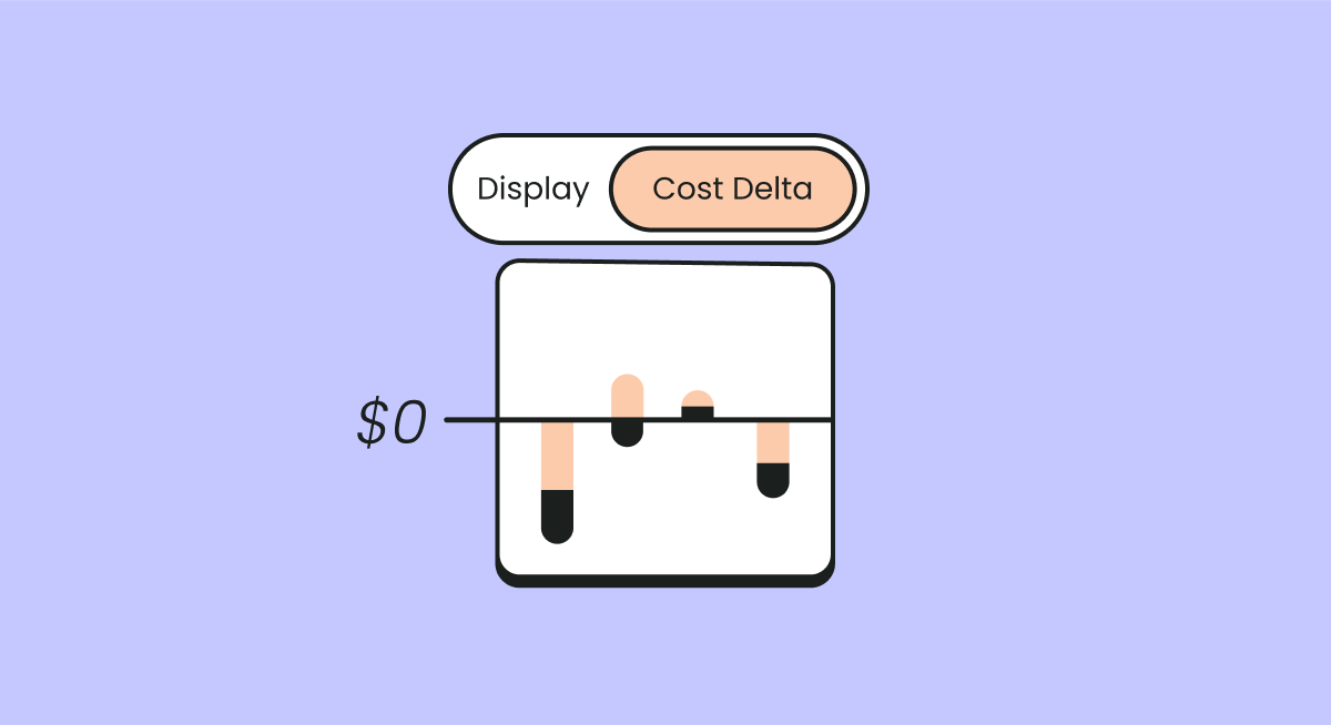 Think You Know Your Cloud Costs? Check the Deltas.