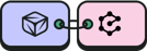 Finops-OpenOps
