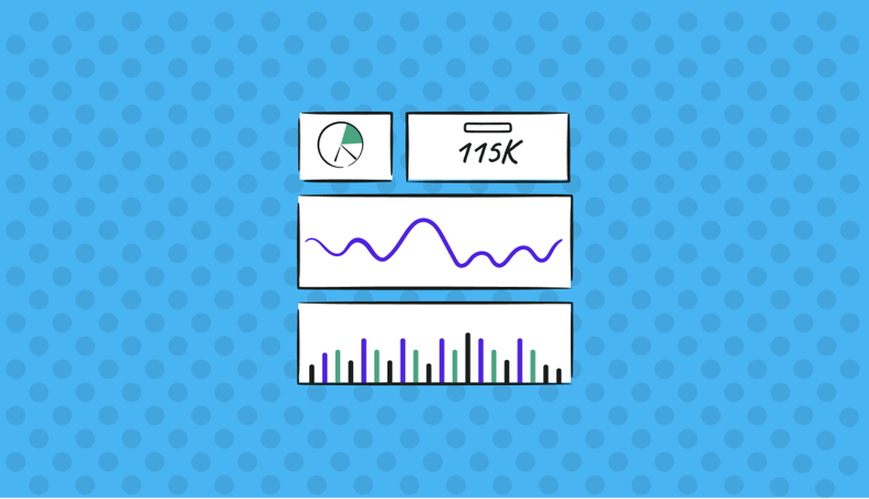 FinOps: Principles and Lifecycle Guide