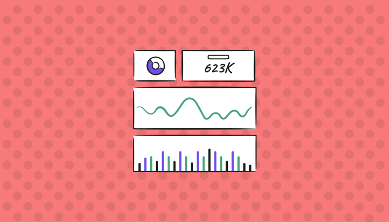 A Guide for APM Data Warehouses Tools