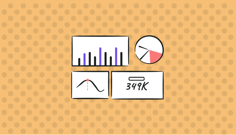 4 Ways to Get Cloud Cost Anomaly Detection Right
