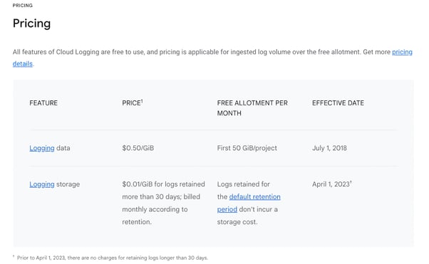 GCP Cloud Logging Pricing Model
