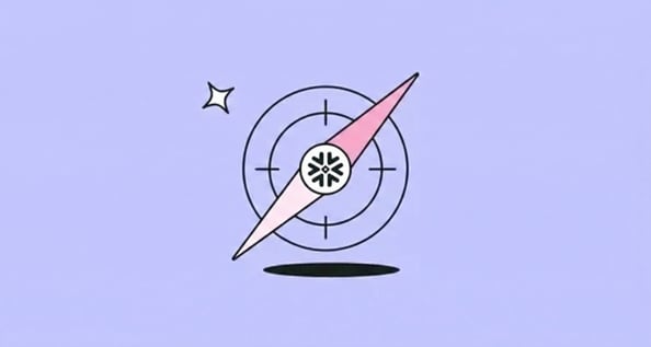 Snowflake Cortex AI: Generative AI Inside Your Data Cloud (part 1)