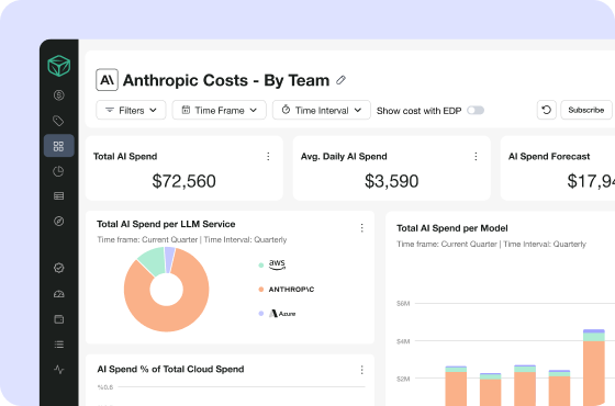 Inference Cost Tracking