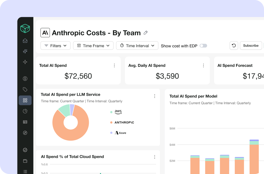 Inference-Cost-Tracking