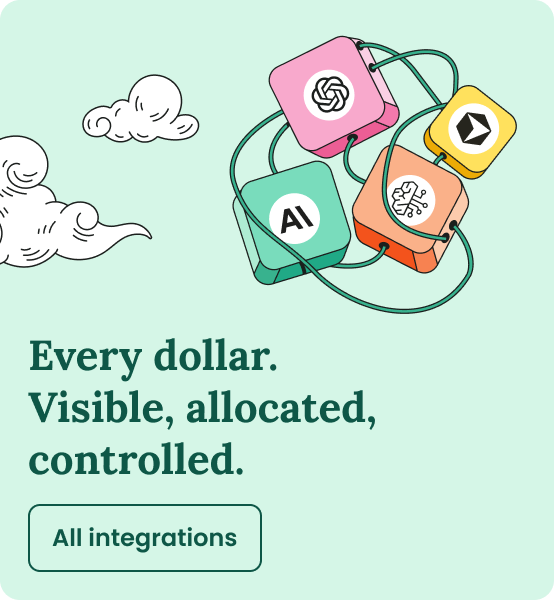 Integrations IMG