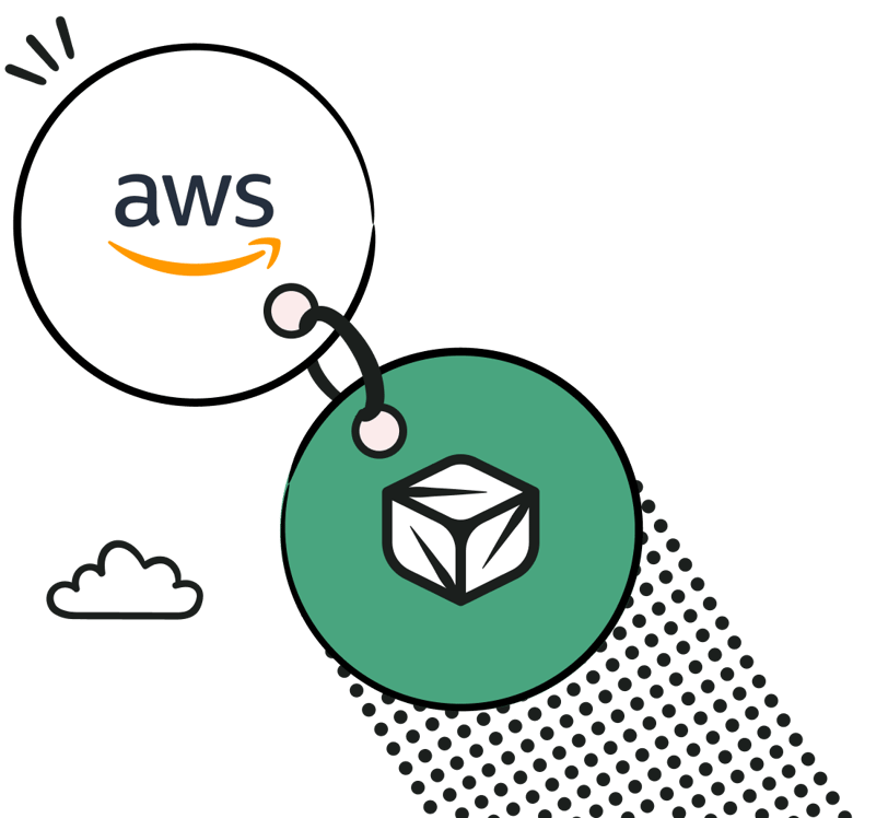 Aws Cost Optimization Aws Cost Management Tool Finout