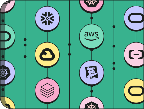 Integrations-hero