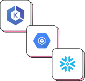 Managed-Kubernetes