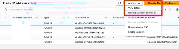Managing Elastic IP Costs 2