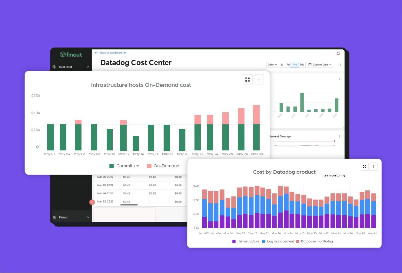 New Dashboard Blog-01