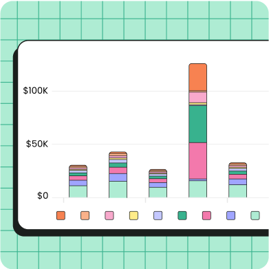 Visualize Multiple Dimensions and Advanced Measurements on a Single Graph-1