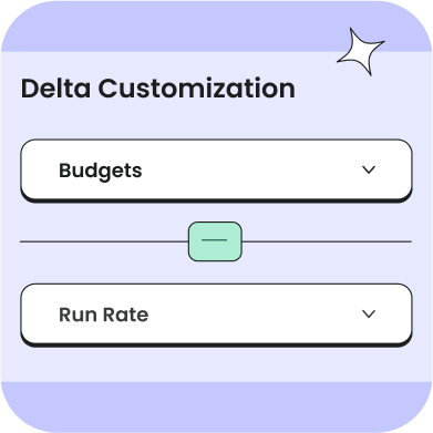  Customize Your Delta, Your Way